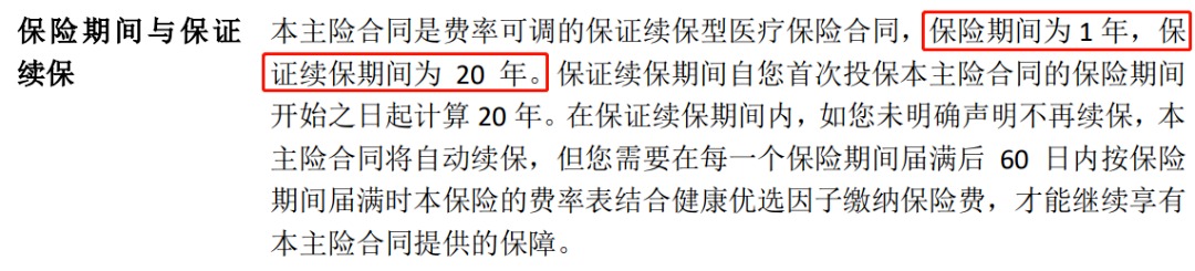 誰說醫(yī)療險續(xù)保難？這款保20年的產品，足夠顛覆市場！