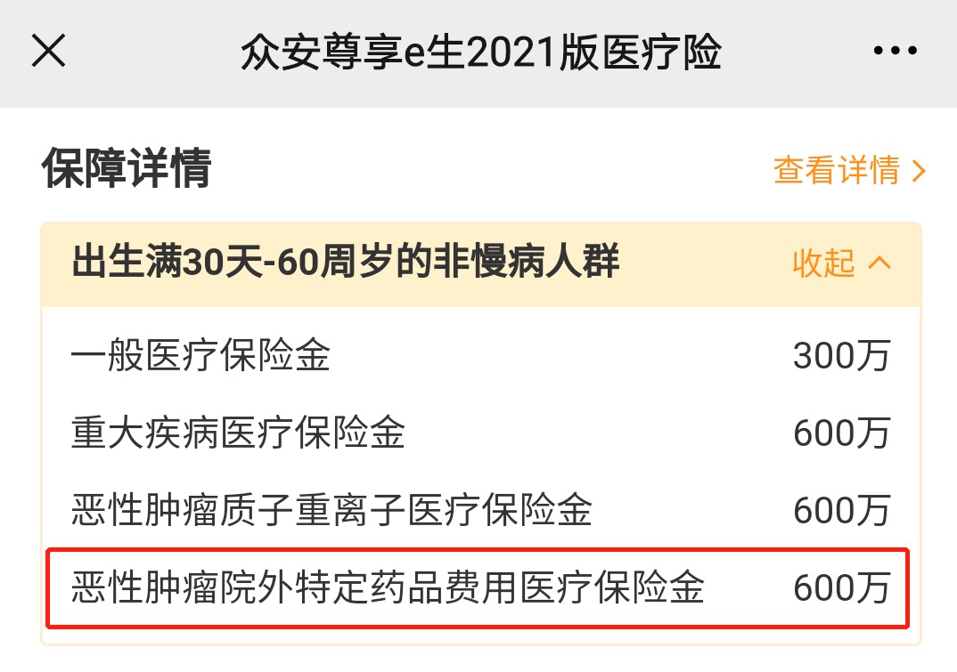 動(dòng)輒花費(fèi)幾十萬(wàn)的“外購(gòu)藥”，百萬(wàn)醫(yī)療險(xiǎn)不能賠？