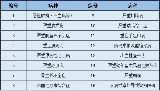 媽咪保貝（新生版）產品測評