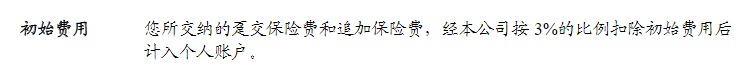 利率超5%？日計息月復利的萬能險，竟然會虧錢！