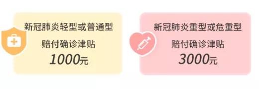 9.9的新冠防疫險(xiǎn)，隔離就給錢(qián)！