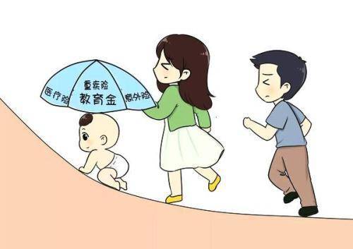 如何給孩子買保險(xiǎn)？99%的父母都值得收藏！