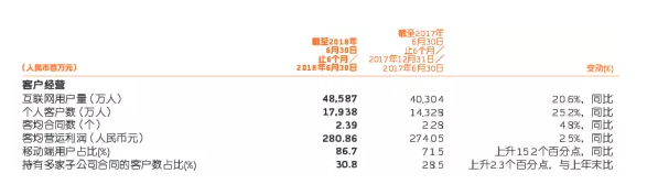 保險(xiǎn)銷售渠道有哪些