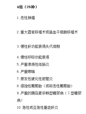 癌癥多次賠付重疾險(xiǎn)哪款好？綜合測(cè)評(píng)告訴你