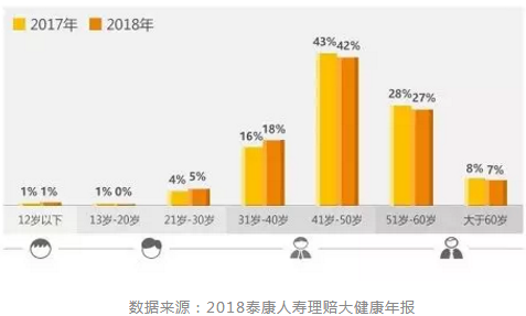 達爾文超越者怎么樣？值不值得購買