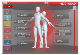 得了癌癥到底需要多少錢？