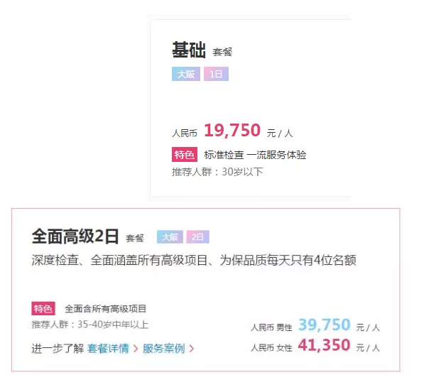 為什么每年體檢還是查不出癌？