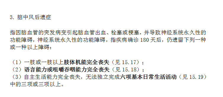 哪些情況下保險公司會拒賠 拒賠后應(yīng)該怎么辦？