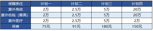 富德生命的少兒無憂意外險值得買嗎？