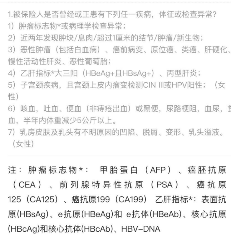 平安i藥保怎么樣 值不值得買？