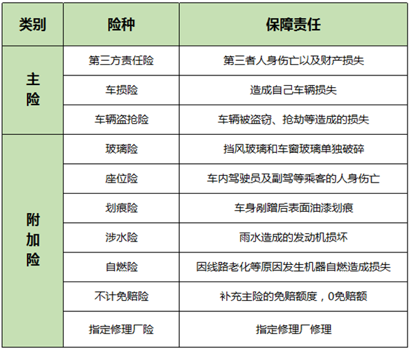 保險(xiǎn)案例分析：男子飛車搶劫不幸遭遇車禍，保險(xiǎn)公司為何拒賠