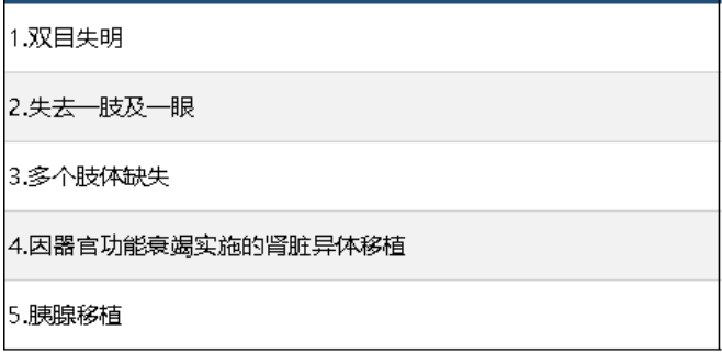 中信保誠尊享惠康2019怎么樣 值不值得買？